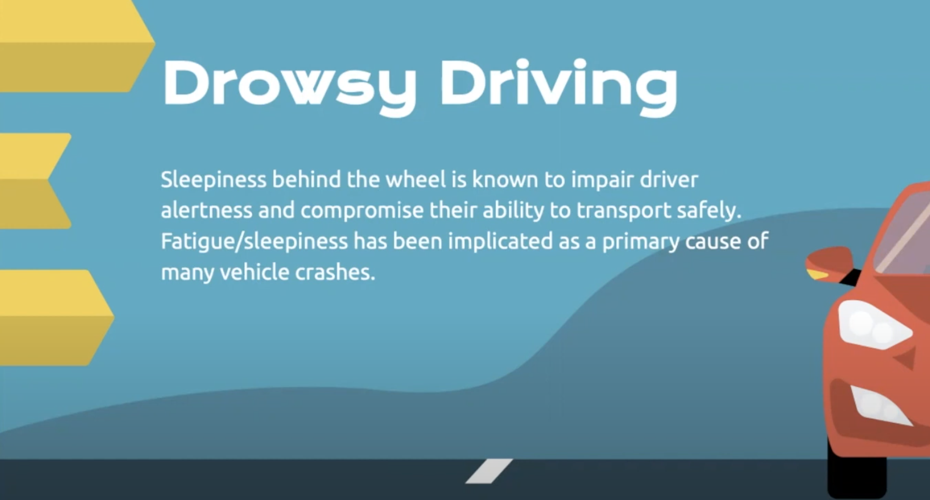 GenEd 1038 Capstone Video - Drowsy Driving
