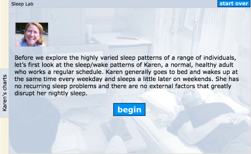 Sleep Lab Interactive