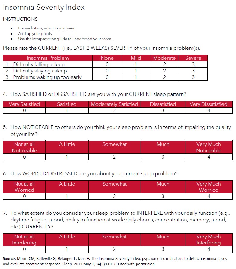 Insomnia Severity Index